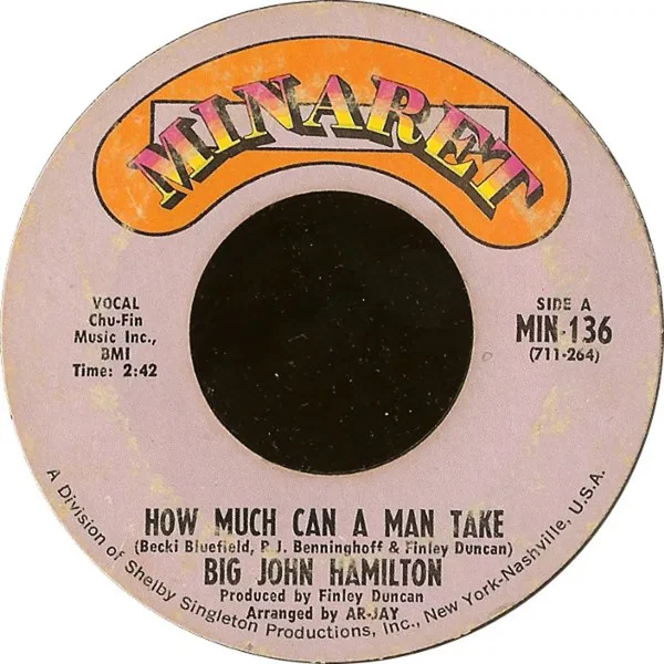 How Much Can a Man Take