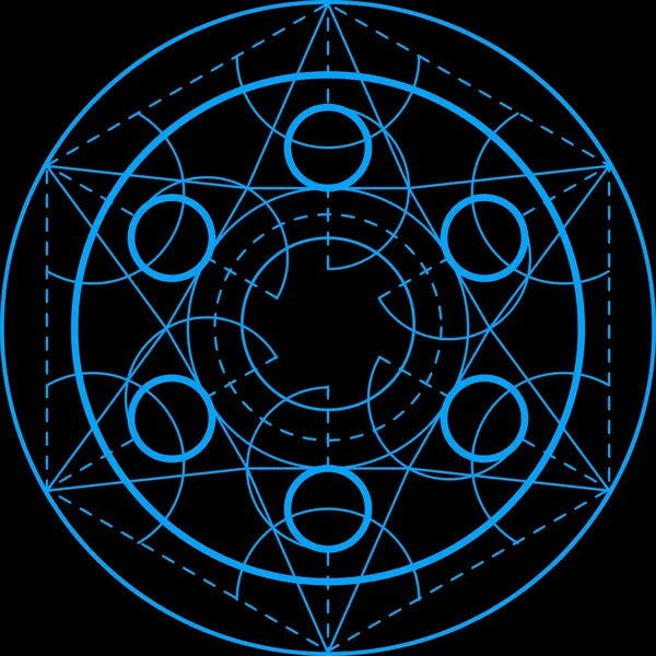Temples