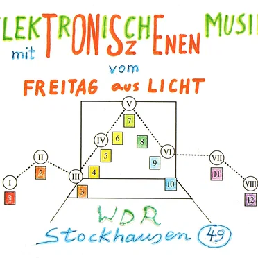 ELEKTRONISCHE MUSIK mit TONSZENEN, vom FREITAG aus LICHT