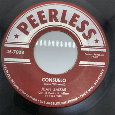 Consuelo / Cuál Juan?