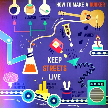 Keep Streets Live by Weybourne Chester Bingley - album cover