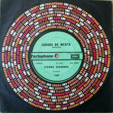 Jarabe de Menta