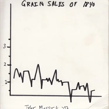 Grain Sales of 1840 by Tyler Messick - album cover
