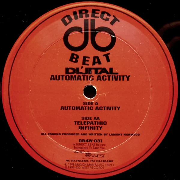 Automatic Activity