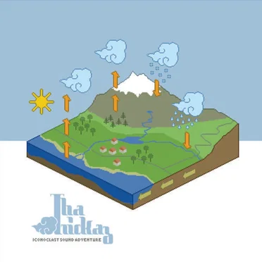 Iconoclast Sound Adventure