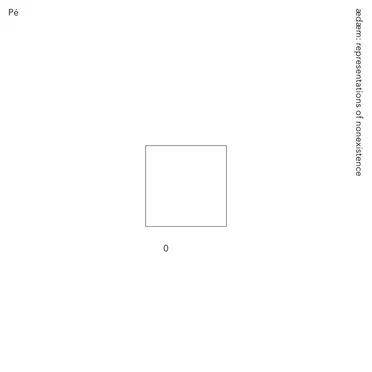 ædæm: representations of nonexistence
