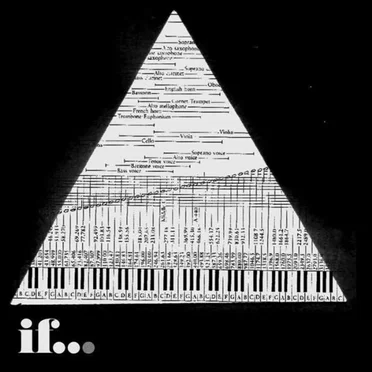 Harmonise / Balderdash by Ipso Facto - album cover