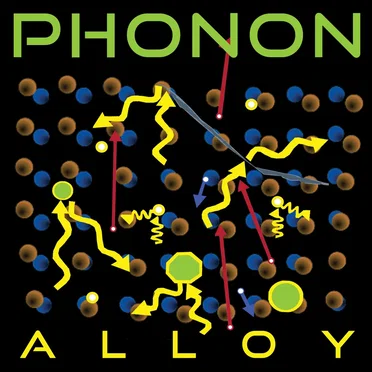 Alloy by Phonon - album cover