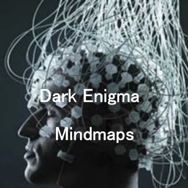 Mindmaps