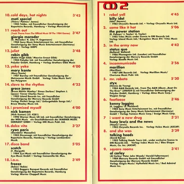The Best of 1980–1990, Volume 12 by Various Artists - album cover