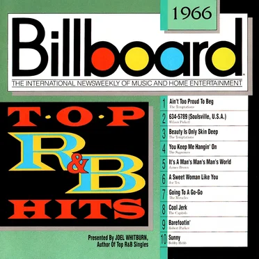 Billboard Top R&B Hits: 1966 by Various Artists - album cover
