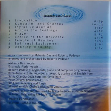 Kundalini and chakras