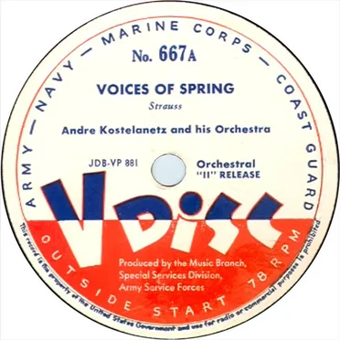 Voices of Spring / Hungarian Rhapsody no. 2