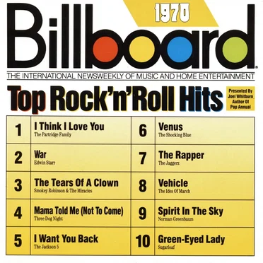 Billboard Top Rock’n’Roll Hits: 1970 by Various Artists - album cover