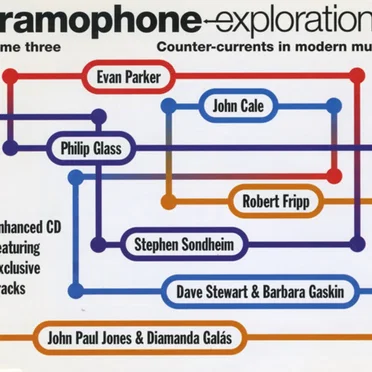 Gramophone Explorations, Volume 3: Counter-Currents in Modern Music by Various Artists - album cover