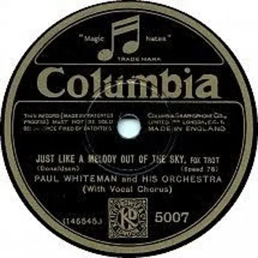 Just Like a Melody Out of the Sky / Because My Baby Don’t Mean “Maybe” Now!