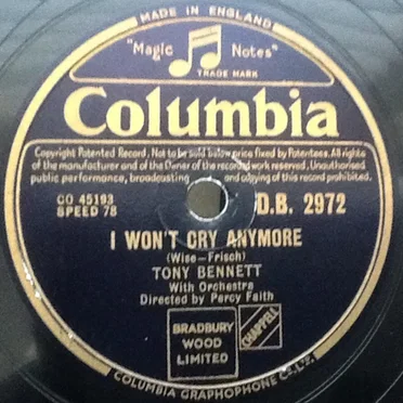 I Won’t Cry Anymore / Blue Velvet