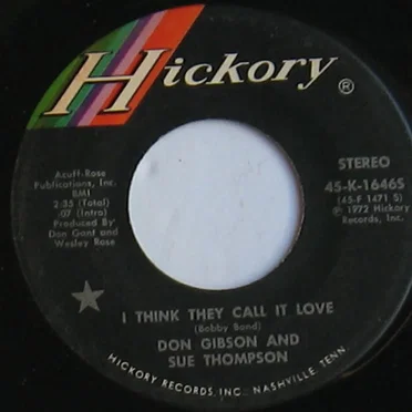 I Think They Call It Love