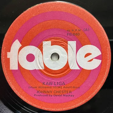 Kaw-Liga