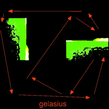 Gelasius / What's your name? / Loops over the sky