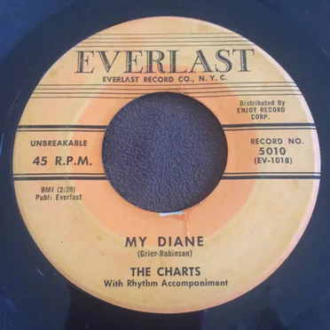 My Diane by The Charts - album cover