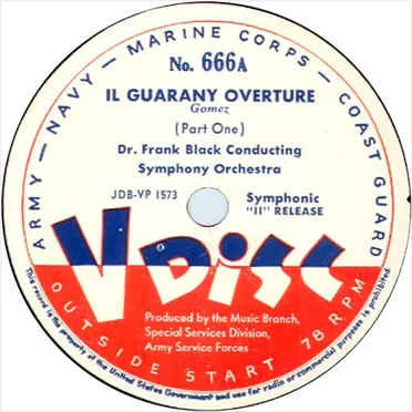 Il Guarany: Overture