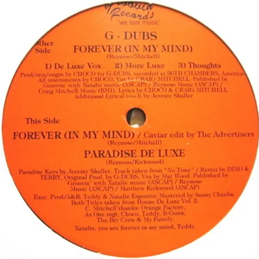 Forever (In My Mind)