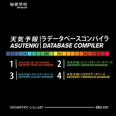 データベースコンパイラ (Database Compiler)