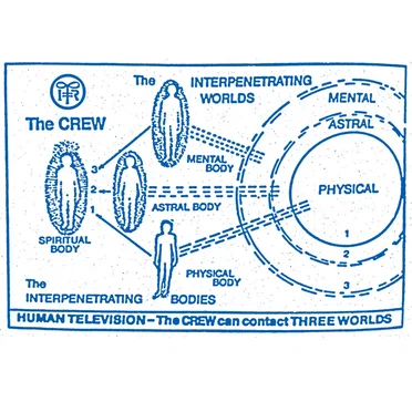 The Interpenetrating Worlds by Various Artists - album cover