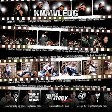 Based on a True Story : Deleted Scenes by Knawledg - album cover