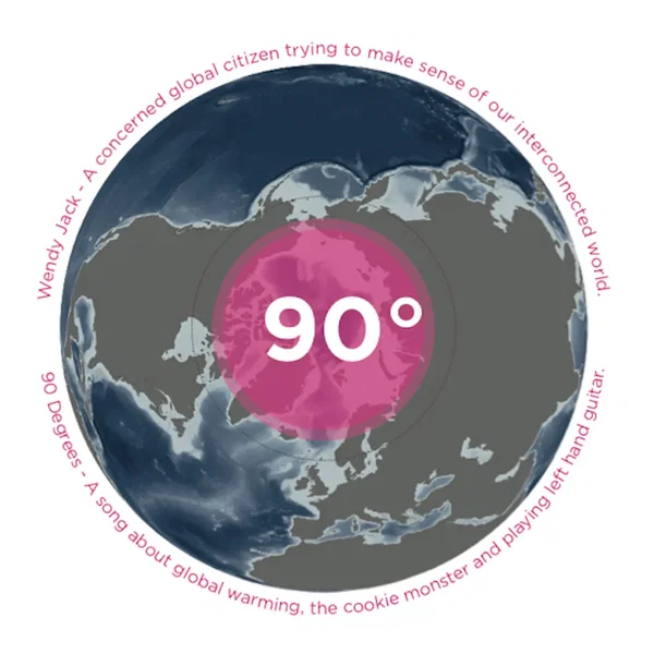 90 Degrees