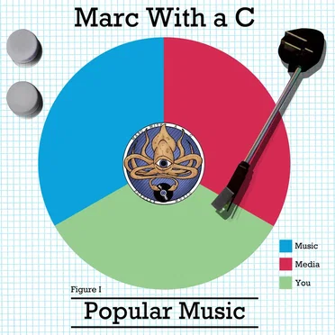 Popular Music by Marc With a C - album cover