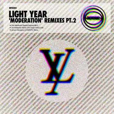 Moderation