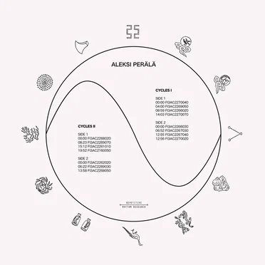 Cycles I+II (Mixes)