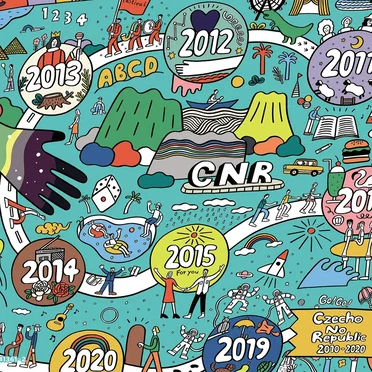 Czecho No Republic 2010-2020 by Czecho No Republic - album cover