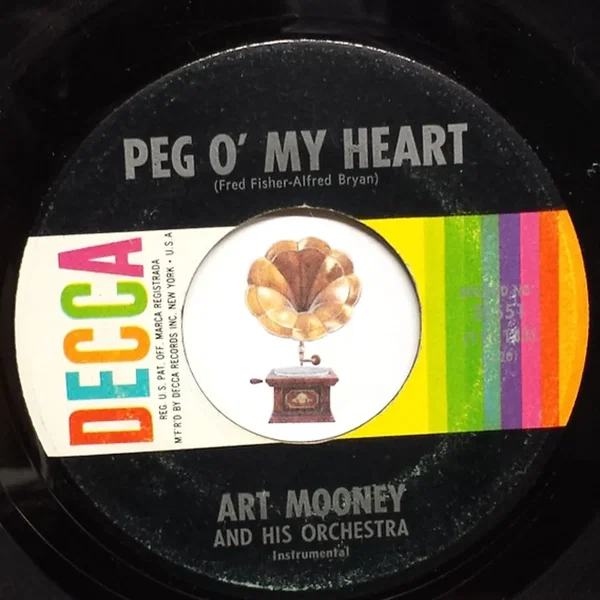 Peg O' My Heart / The Banjo's Back in Town