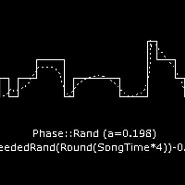 CageOfDigits.Admix [Phase::Rand] {a=0.198} by Unseq - album cover