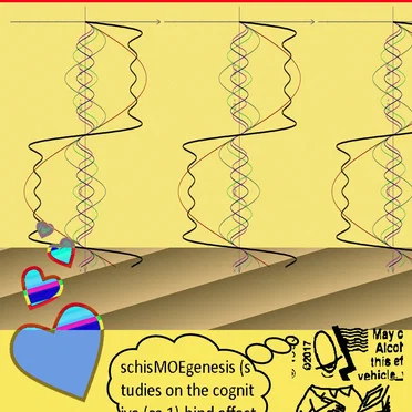 schis𝘔𝘖𝘌genesis—studies on the cognitive (∞,1)-bind effect