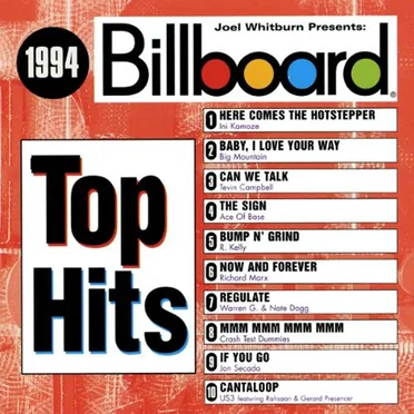 Billboard Top Hits: 1994 by Various Artists - album cover