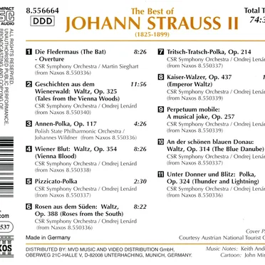 The Best of Johann Strauss, Jr.