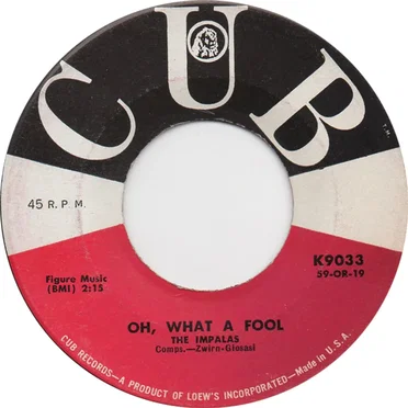 Oh, What a Fool / Sandy Went Away by The Impalas - album cover