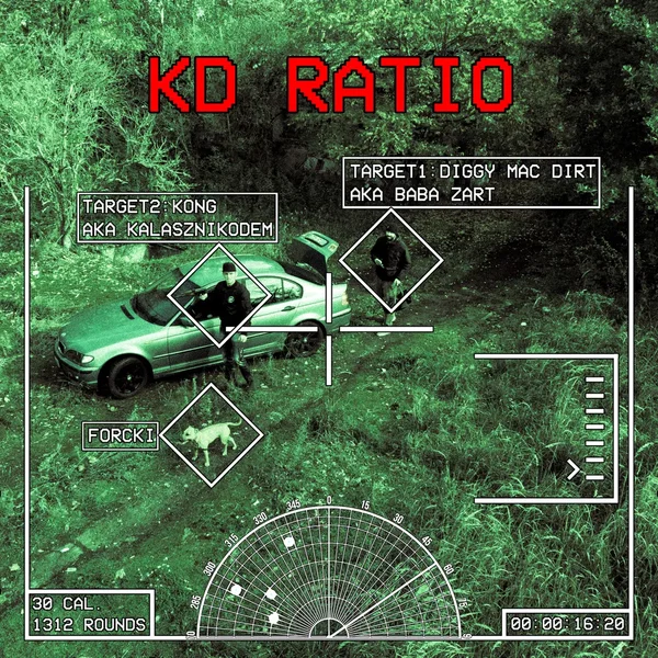 KD Ratio