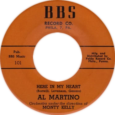 Here in My Heart / I Cried Myself to Sleep