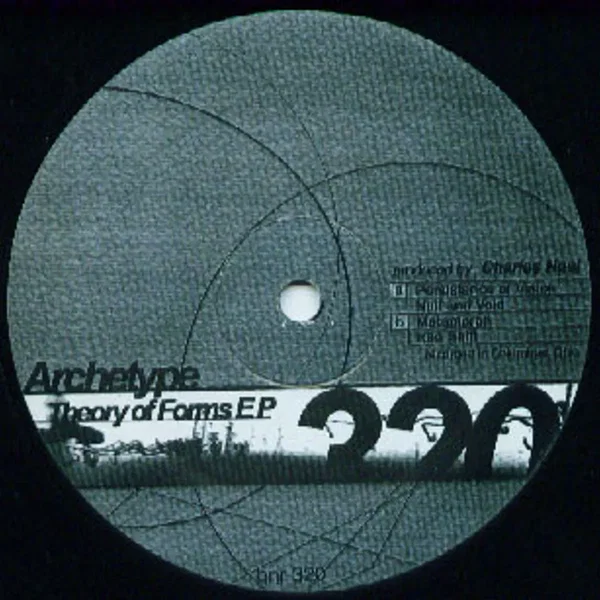 Theory of Forms