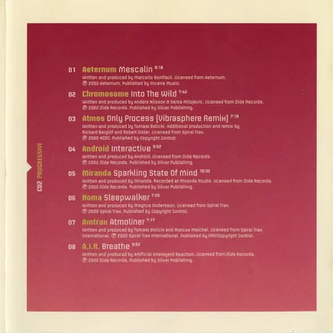 Destination Goa 11: The Eleventh Chapter by Various Artists - album cover
