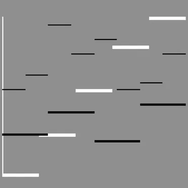 Practice of Variables and Constants