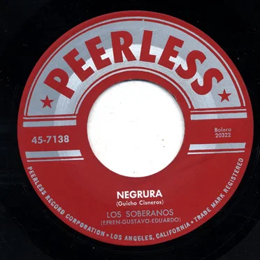 Negrura / Una noche más