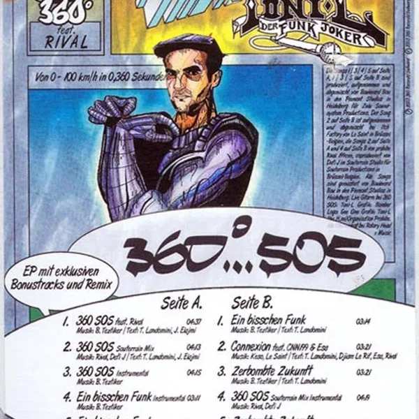 360°...SOS