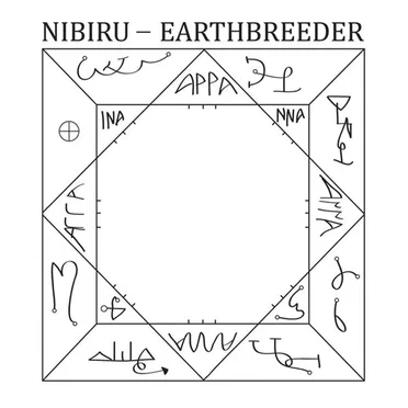 Earthbreeder by Nibiru - album cover