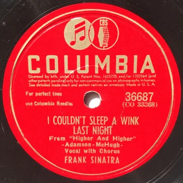 I Couldn't Sleep a Wink Last Night / A Lovely Way to Spend an Evening